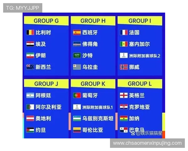 2026年世界杯墨西哥VS韩国比赛中最具影响力的球星名单盘点