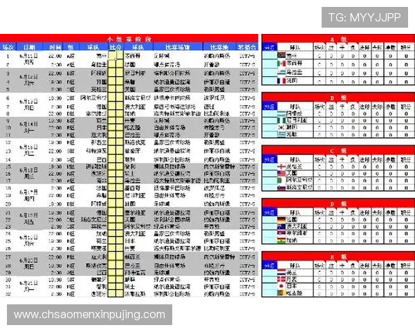捷克对阵南非比赛日程安排及比赛时间提醒，助你准时关注世界杯精彩瞬间